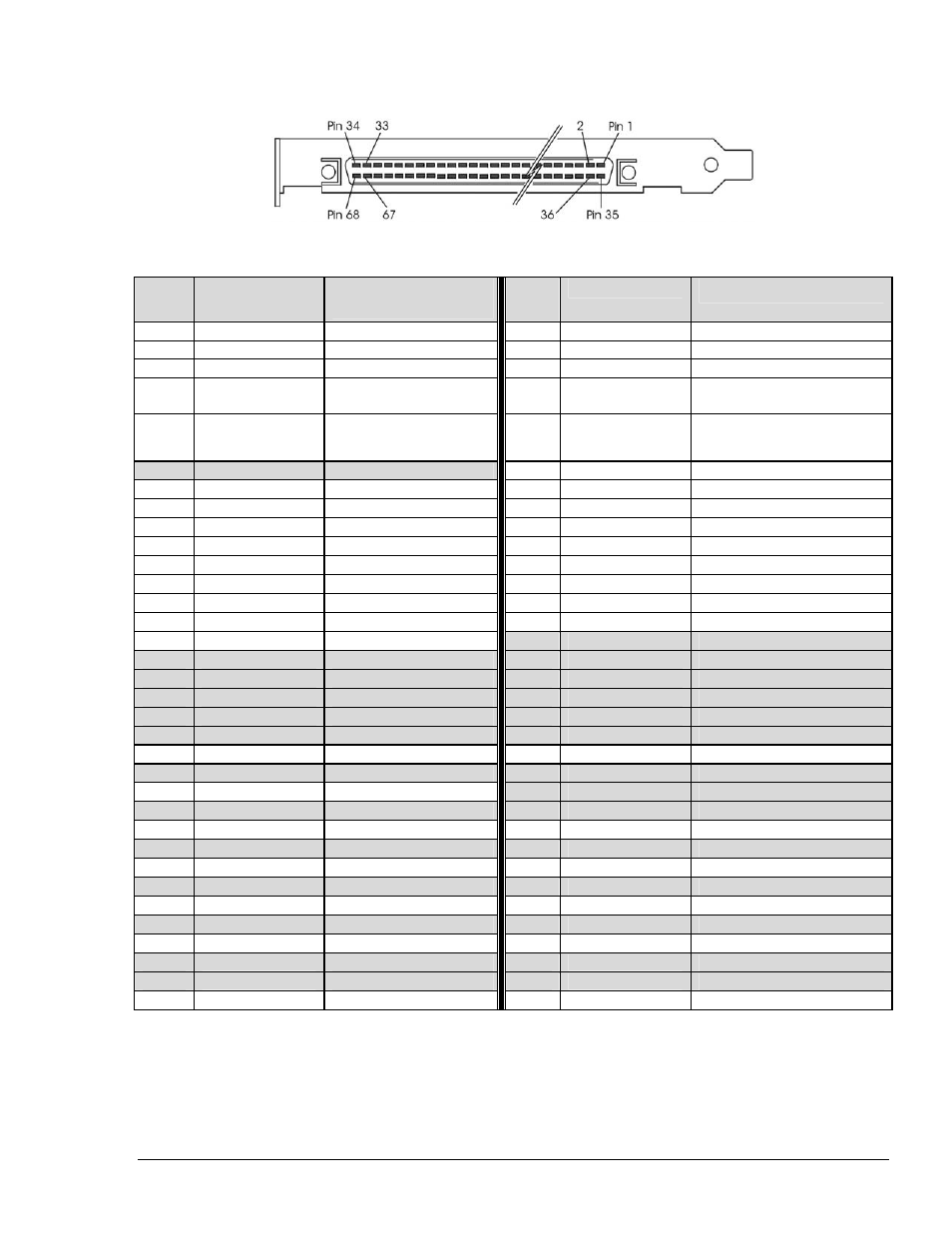 J1 pin assignments for adac/5500mf only | Measurement Computing ADAC/5500 Series User Manual | Page 27 / 60