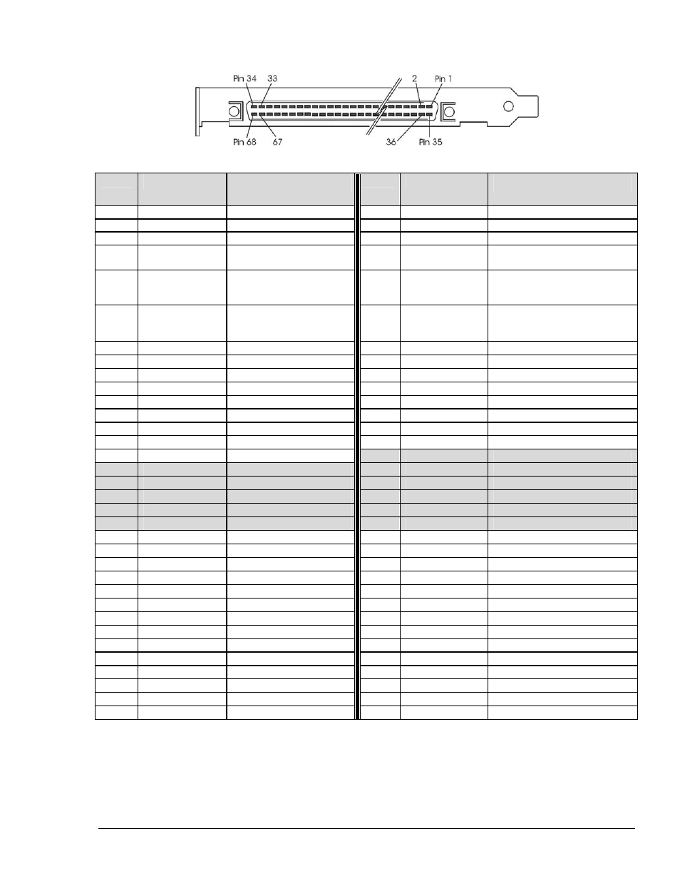 Measurement Computing ADAC/5500 Series User Manual | Page 28 / 60