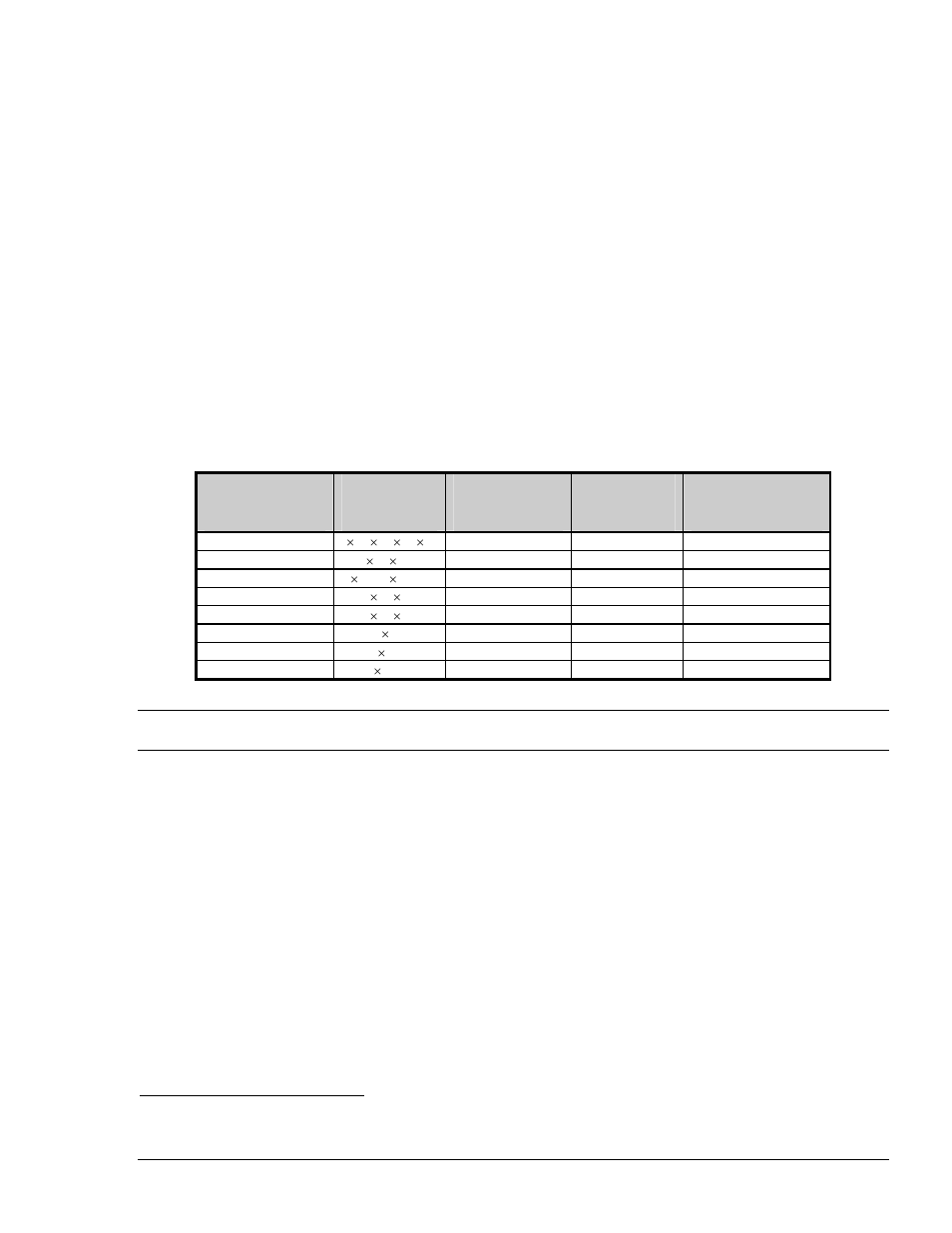 Starting (triggering) an adc acquisition, Adc software gate | Measurement Computing ADAC/5500 Series User Manual | Page 38 / 60