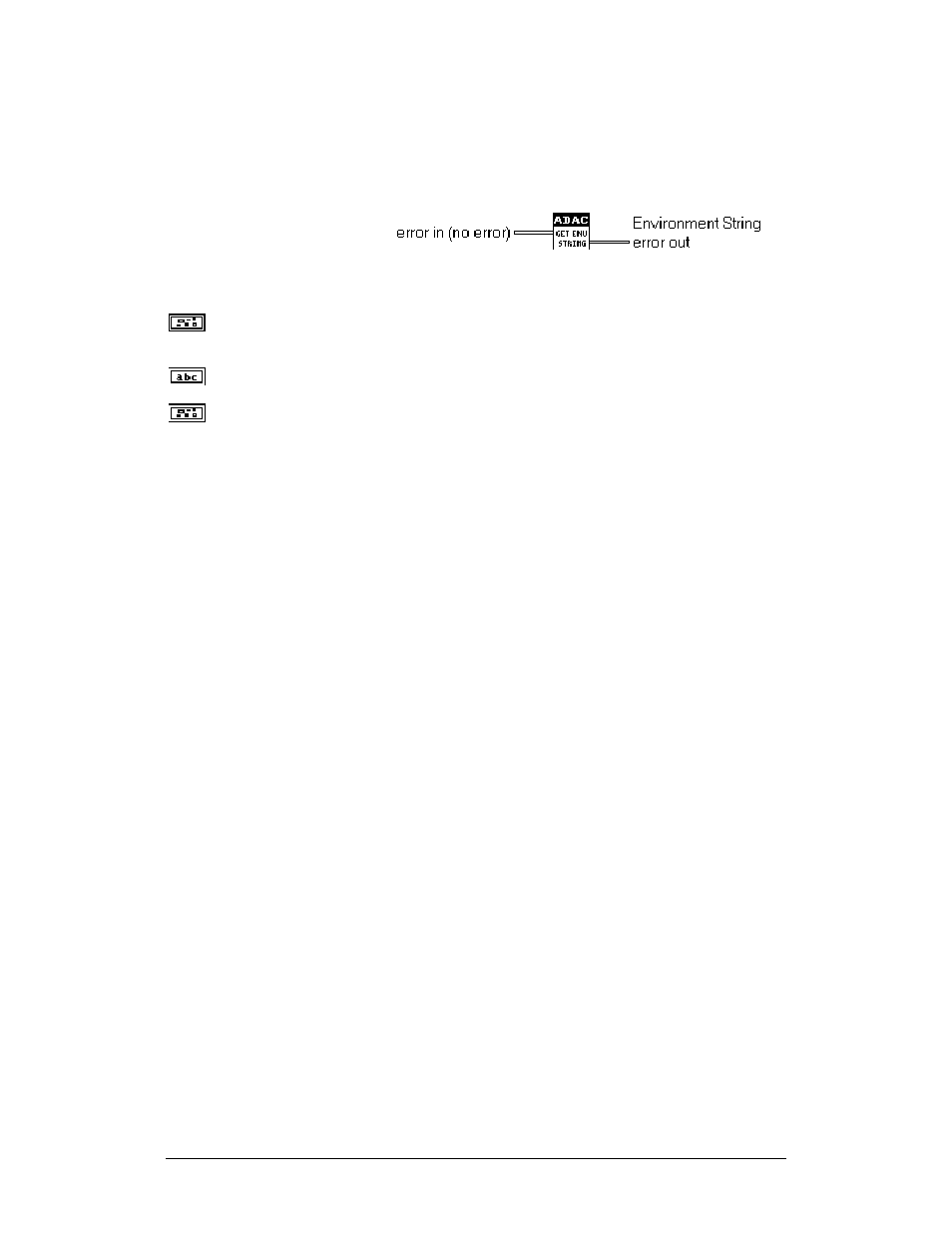 Adac get env string | Measurement Computing ADAC-LVi User Manual | Page 107 / 271
