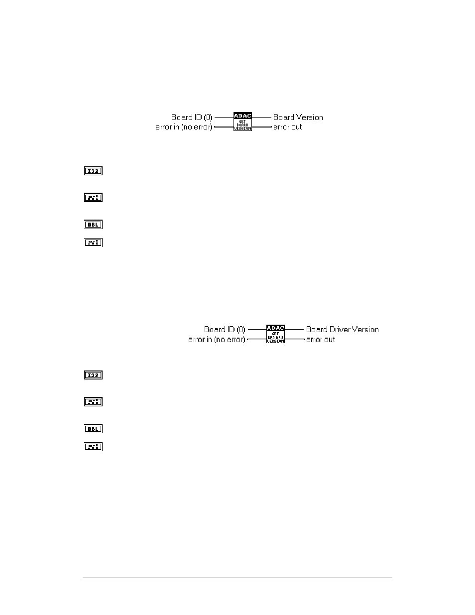 Adac get board hardware version, Adac get board driver version | Measurement Computing ADAC-LVi User Manual | Page 109 / 271