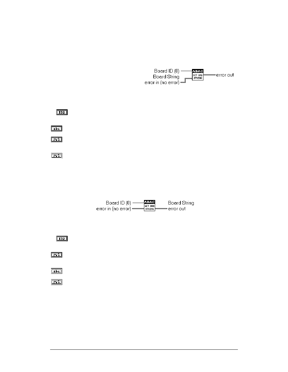Adac set board string, Adac get board string | Measurement Computing ADAC-LVi User Manual | Page 110 / 271