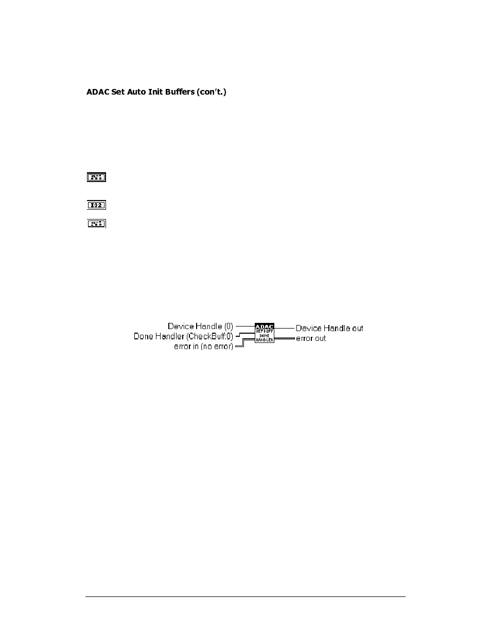 Adac set buffer done handler | Measurement Computing ADAC-LVi User Manual | Page 123 / 271