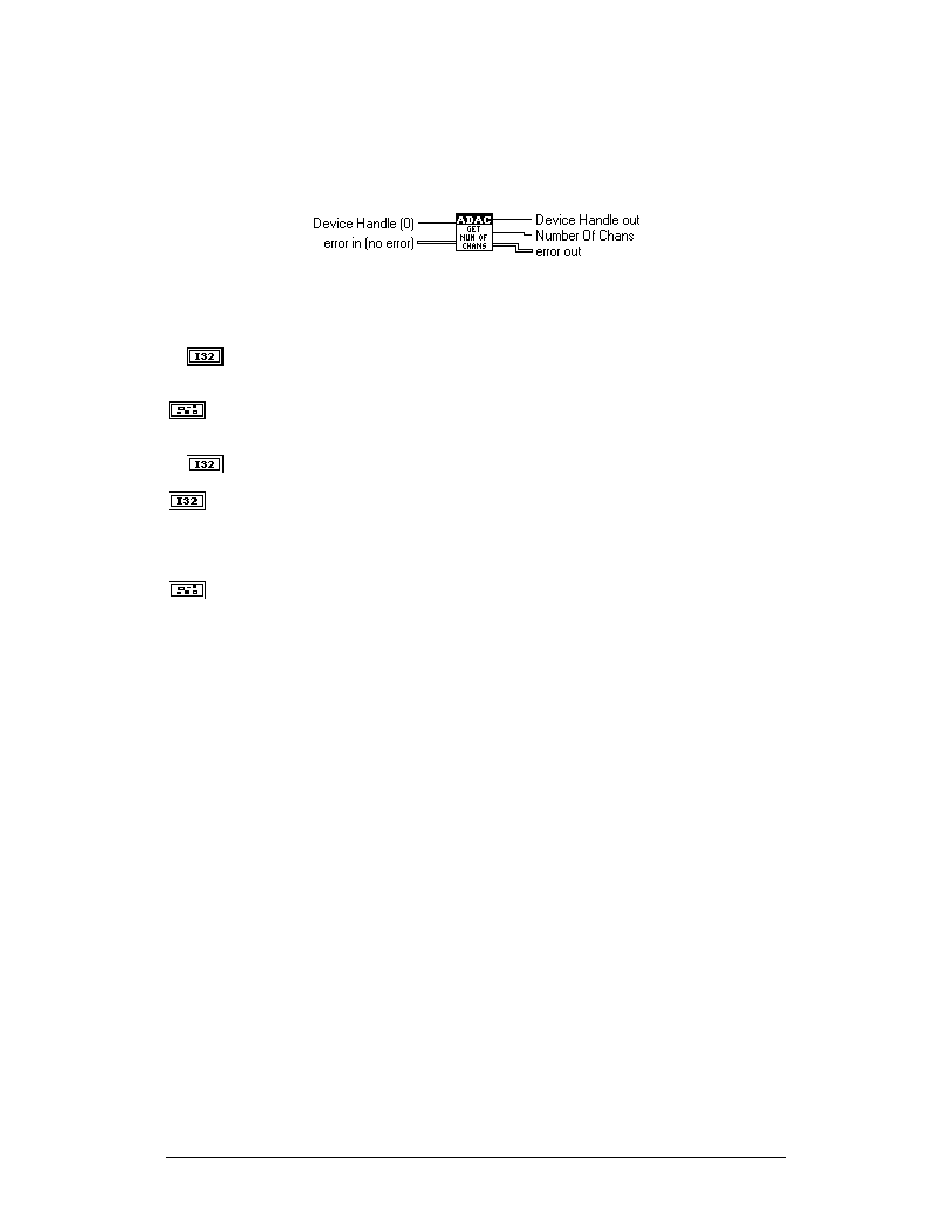 Adac get num of chans | Measurement Computing ADAC-LVi User Manual | Page 133 / 271