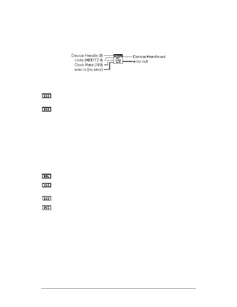 Adac set clock rate | Measurement Computing ADAC-LVi User Manual | Page 135 / 271