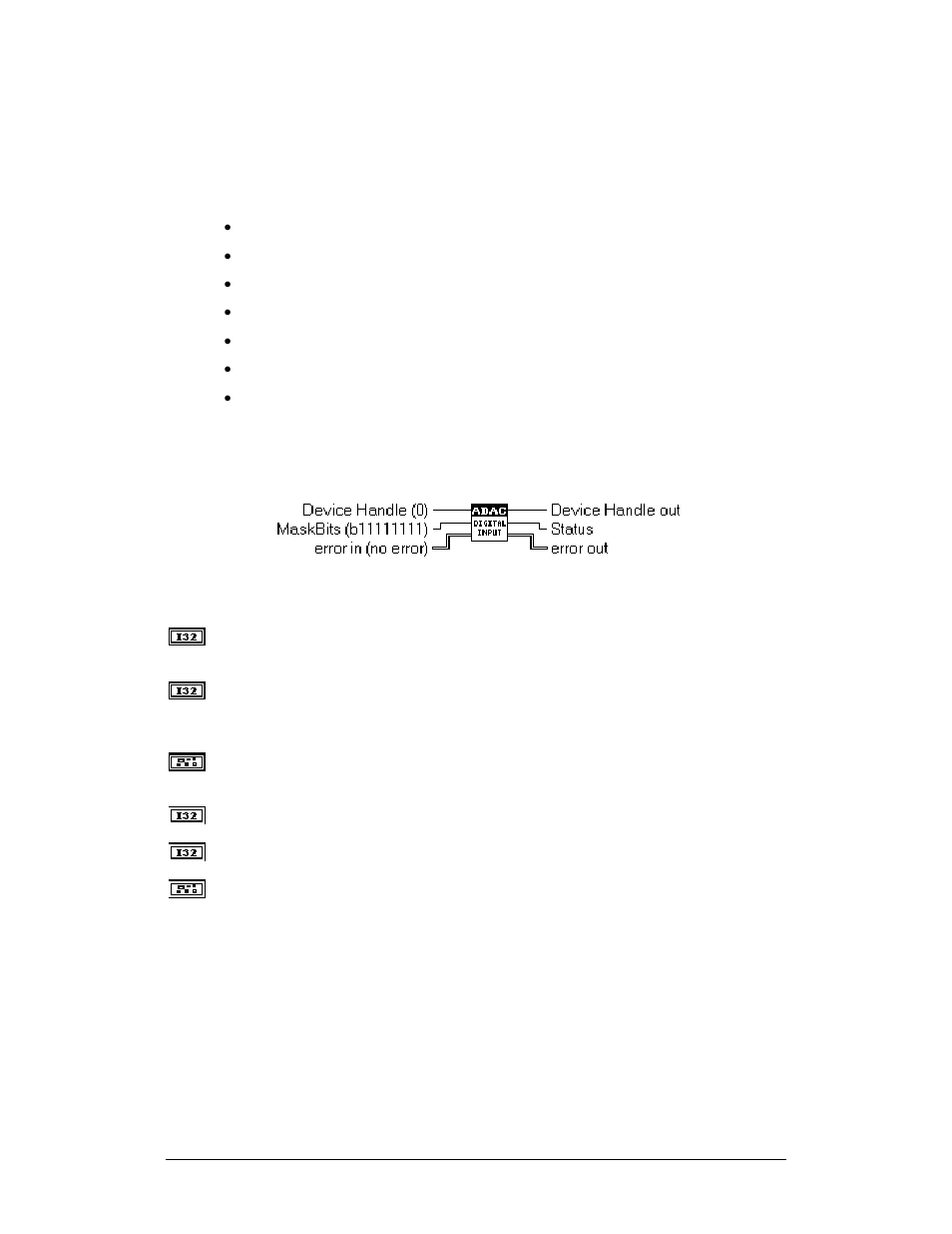Adac digital i/o library, Adac digital input | Measurement Computing ADAC-LVi User Manual | Page 143 / 271