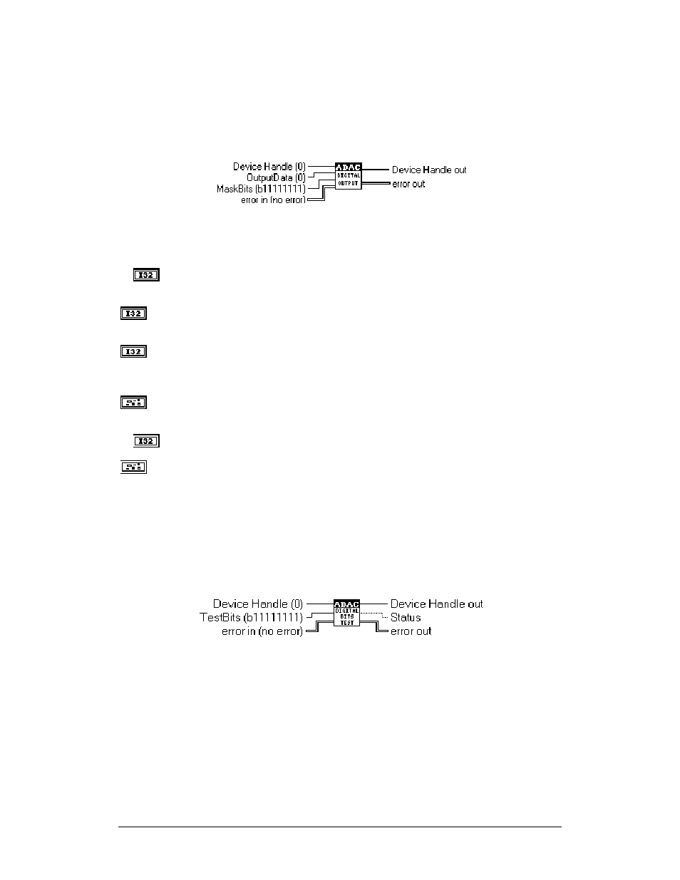 Adac digital output, Adac digital bits test | Measurement Computing ADAC-LVi User Manual | Page 144 / 271