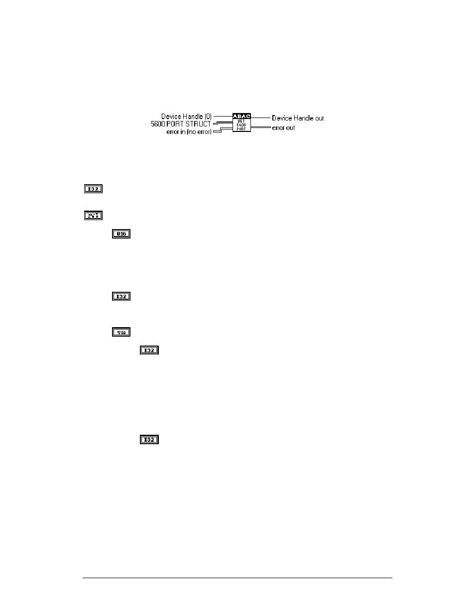 Adac set 5600 port struct | Measurement Computing ADAC-LVi User Manual | Page 147 / 271