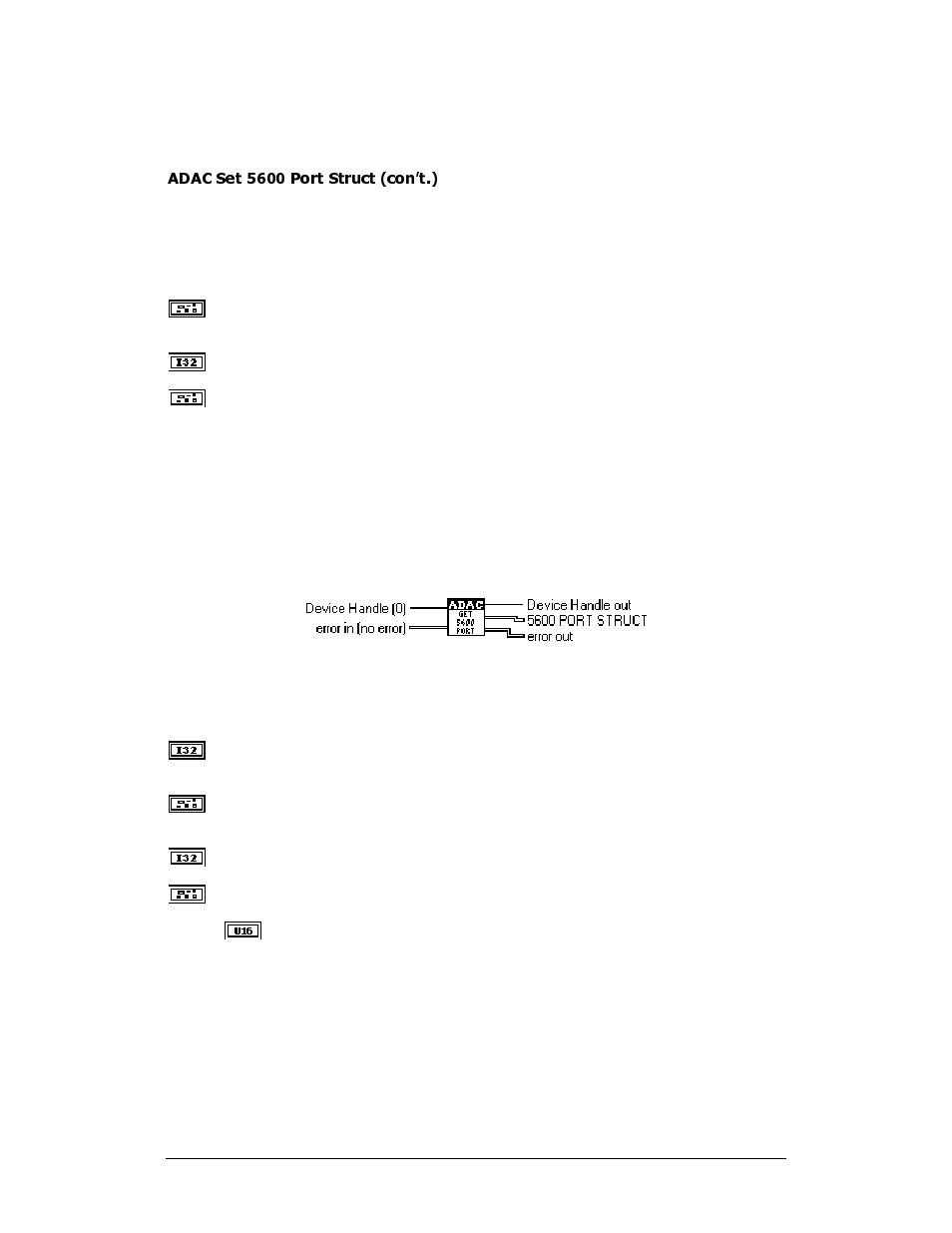 Adac get 5600 port struct | Measurement Computing ADAC-LVi User Manual | Page 151 / 271