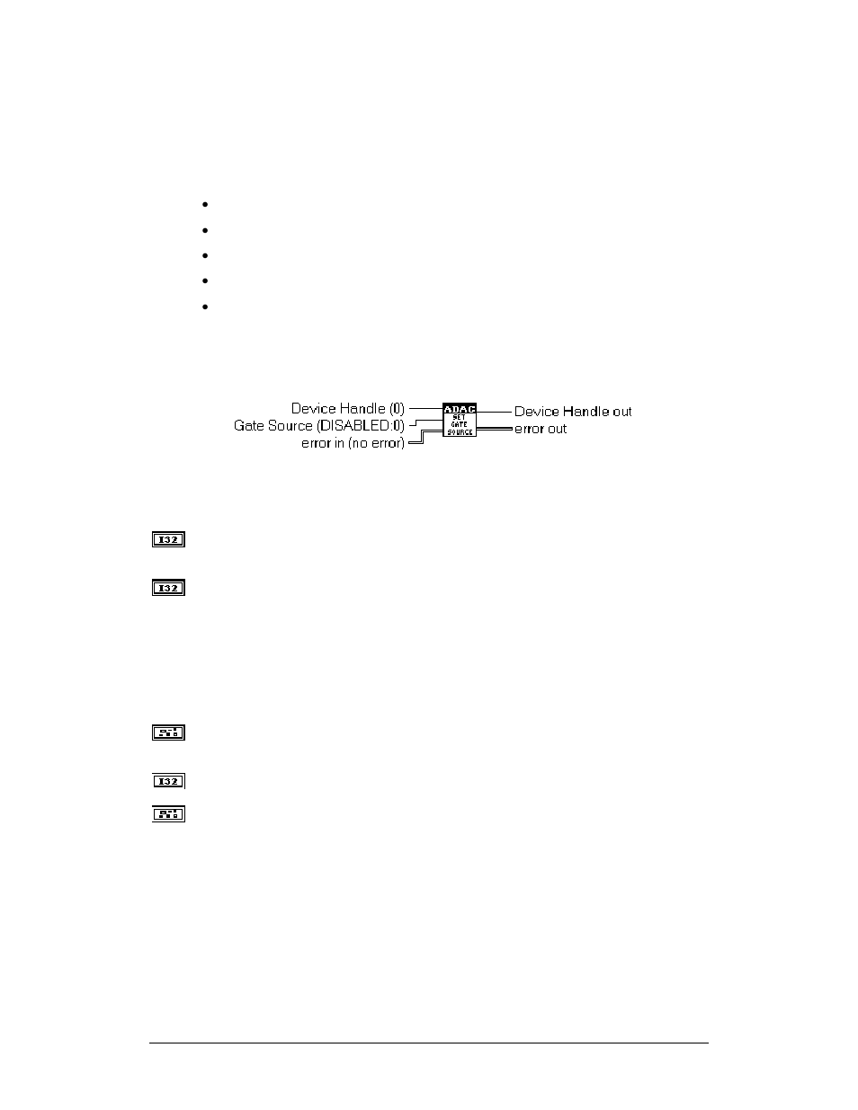 Adac gate config library, Adac set gate source | Measurement Computing ADAC-LVi User Manual | Page 162 / 271