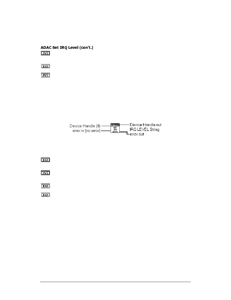 Adac get irq level | Measurement Computing ADAC-LVi User Manual | Page 170 / 271