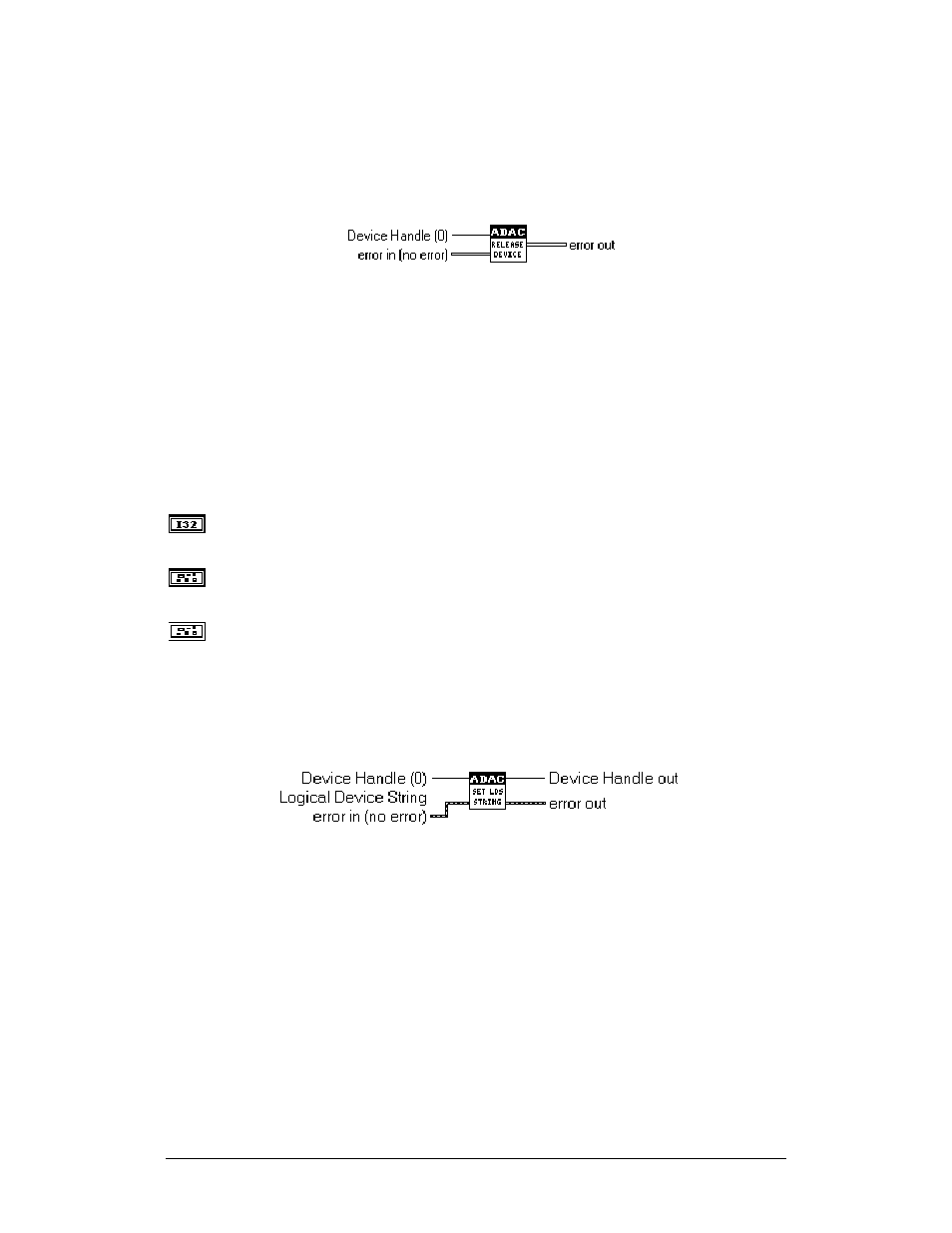 Adac release device, Adac set lds string | Measurement Computing ADAC-LVi User Manual | Page 174 / 271