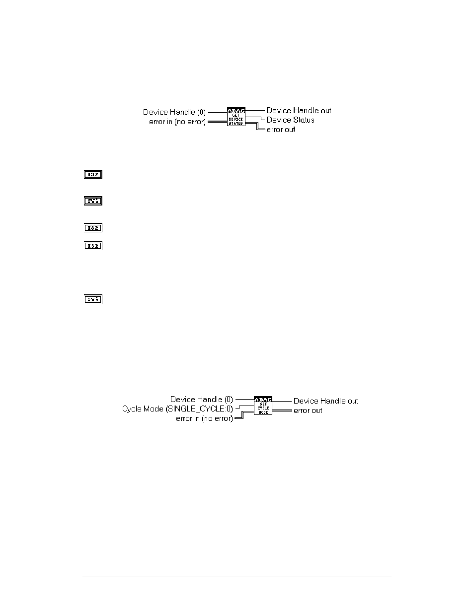 Adac get device status, Adac set cycle mode | Measurement Computing ADAC-LVi User Manual | Page 178 / 271