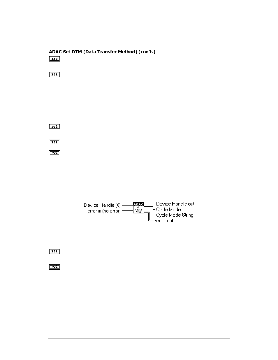 Adac get cycle mode | Measurement Computing ADAC-LVi User Manual | Page 180 / 271