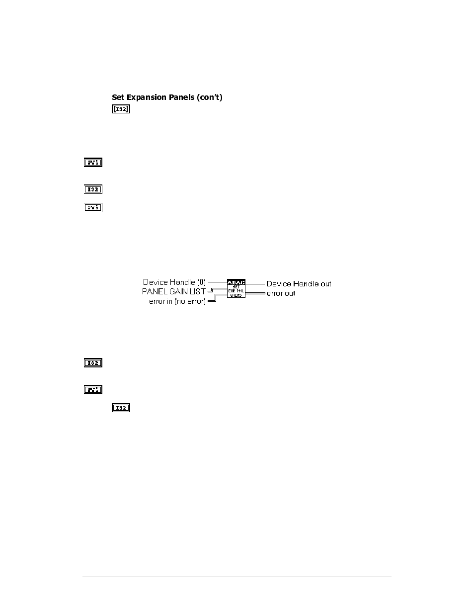 Adac set expansion panel gains | Measurement Computing ADAC-LVi User Manual | Page 183 / 271