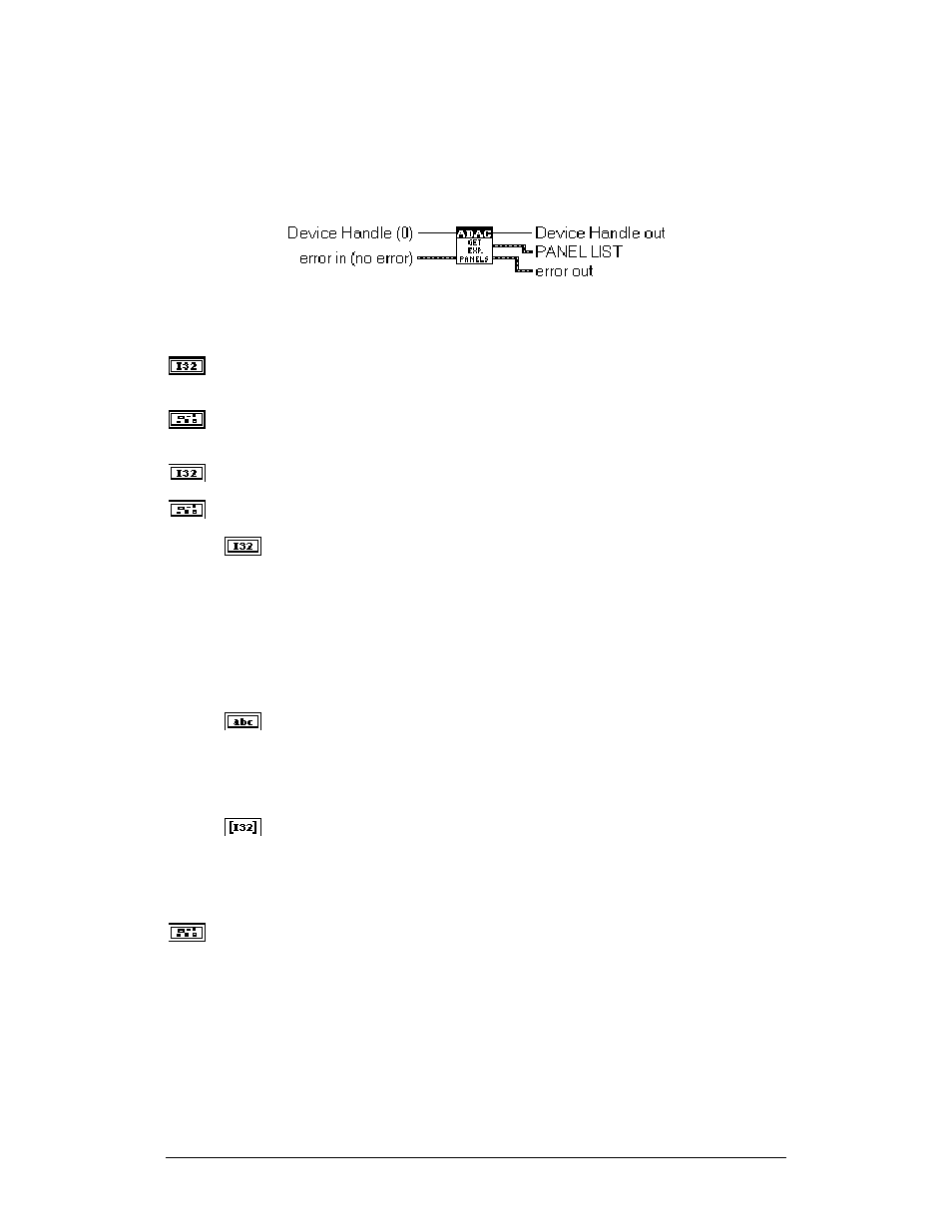 Adac get expansion panel structure | Measurement Computing ADAC-LVi User Manual | Page 185 / 271