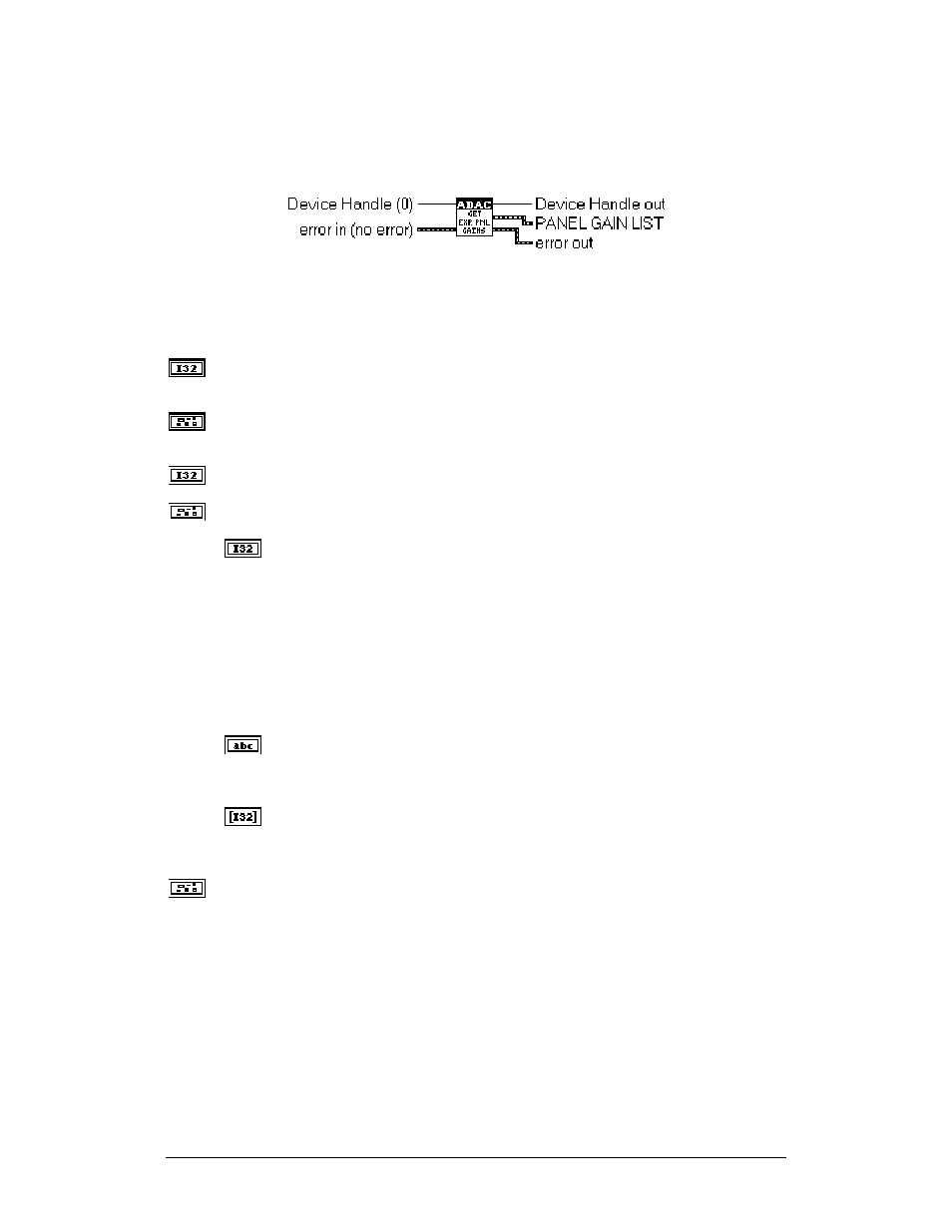 Adac get expansion panel gain structure | Measurement Computing ADAC-LVi User Manual | Page 186 / 271