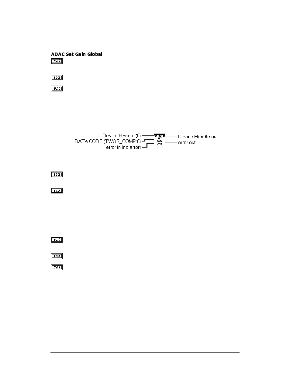 Adac set data code | Measurement Computing ADAC-LVi User Manual | Page 188 / 271