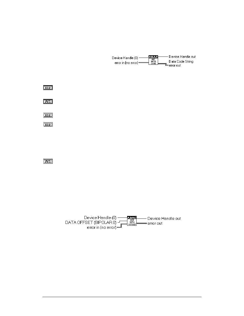 Adac get data code, Adac set data offset | Measurement Computing ADAC-LVi User Manual | Page 189 / 271