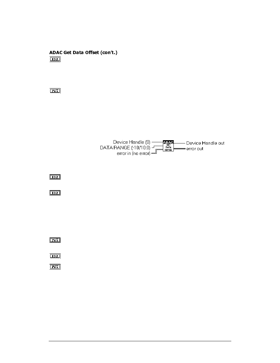 Adac set data range | Measurement Computing ADAC-LVi User Manual | Page 191 / 271