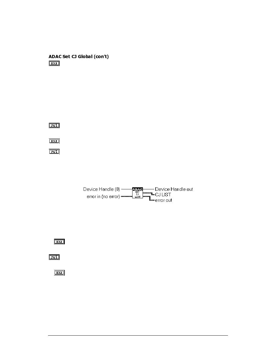 Adac get cj list | Measurement Computing ADAC-LVi User Manual | Page 195 / 271