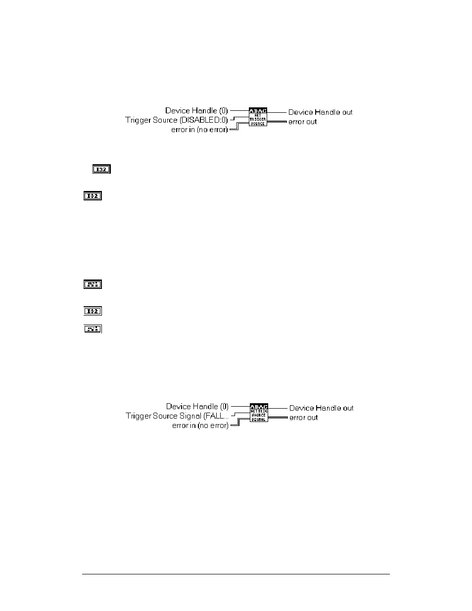 Adac set trigger source, Adac set trigger source signal | Measurement Computing ADAC-LVi User Manual | Page 198 / 271