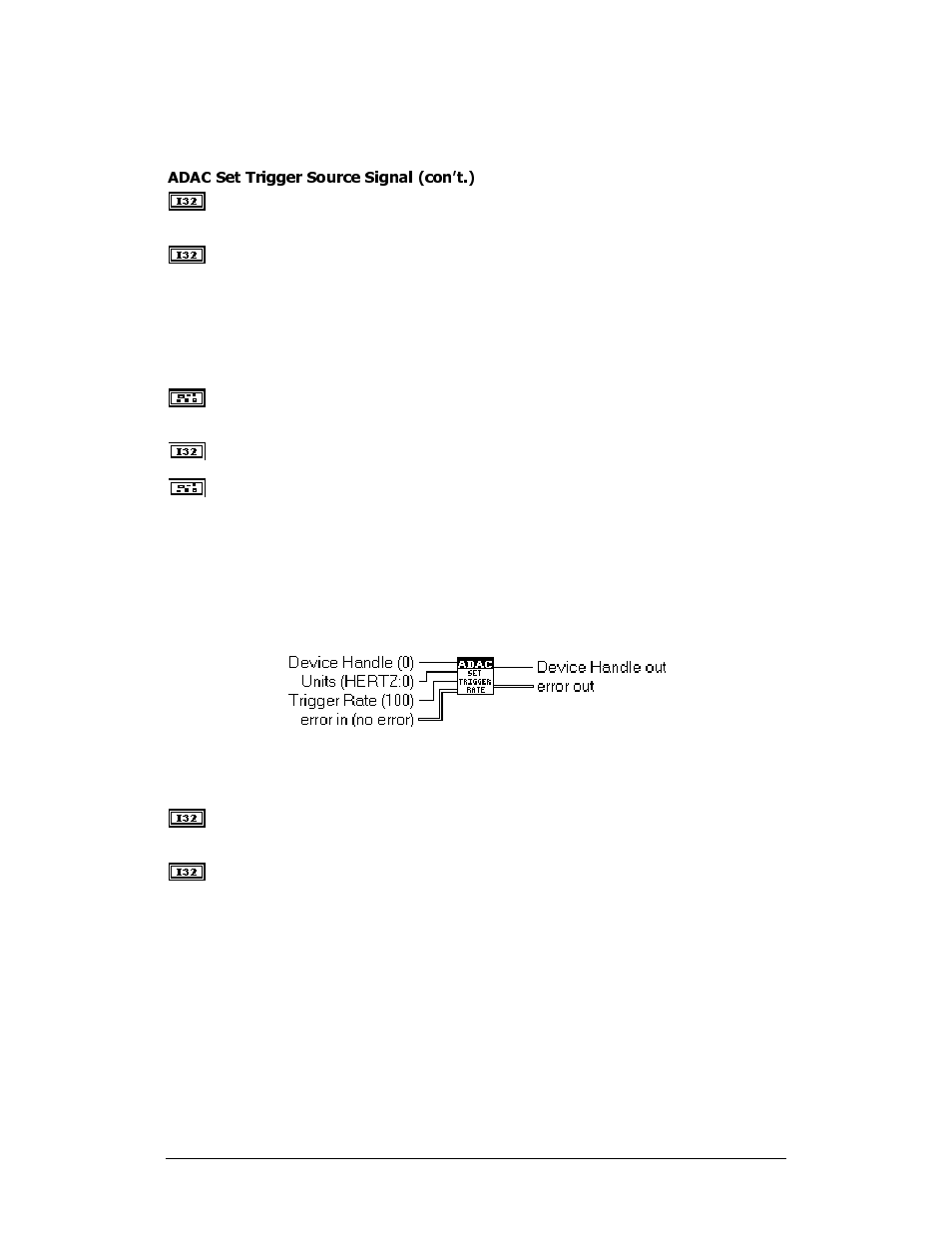 Adac set trigger rate | Measurement Computing ADAC-LVi User Manual | Page 199 / 271