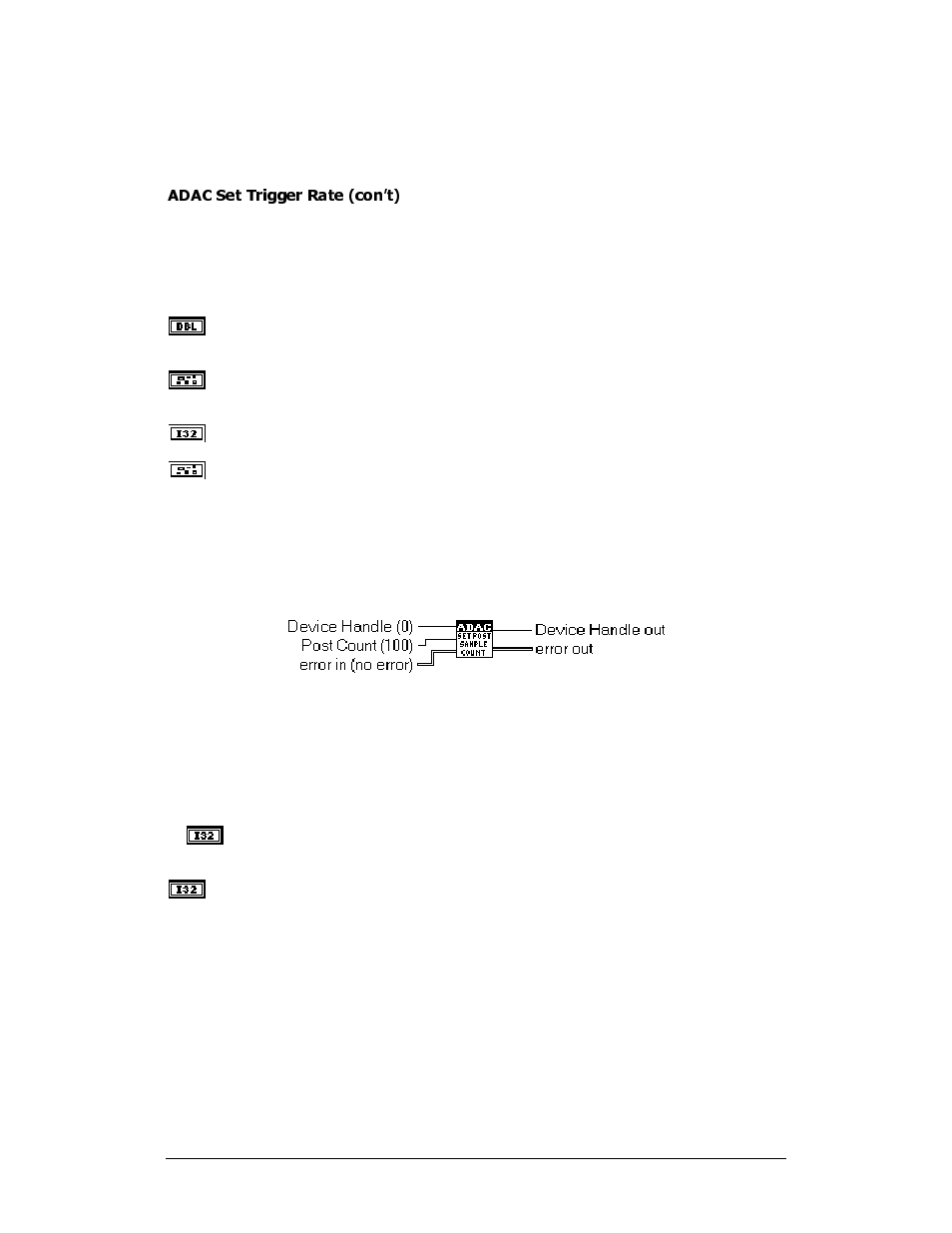 Adac set post sample count | Measurement Computing ADAC-LVi User Manual | Page 200 / 271