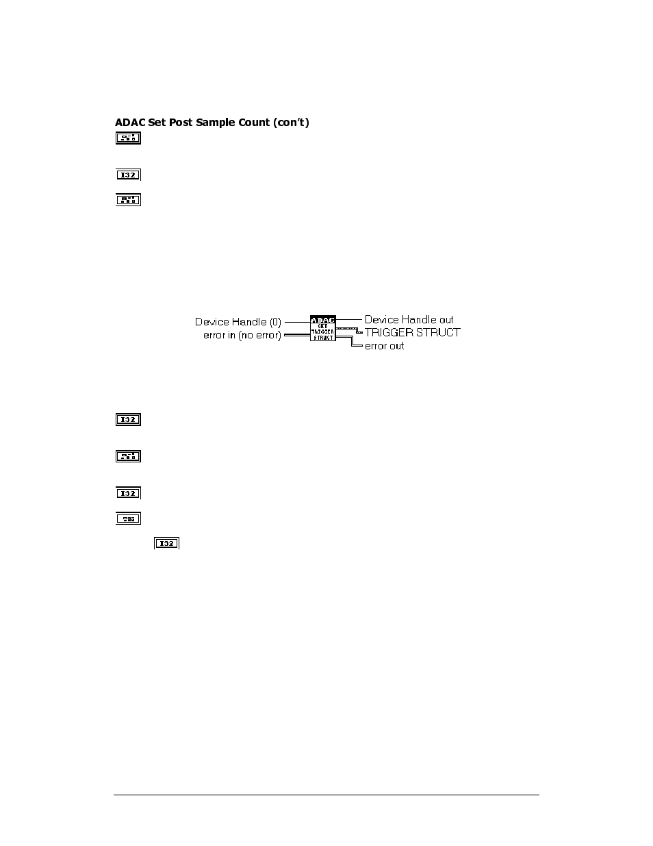 Adac get trigger structure | Measurement Computing ADAC-LVi User Manual | Page 201 / 271