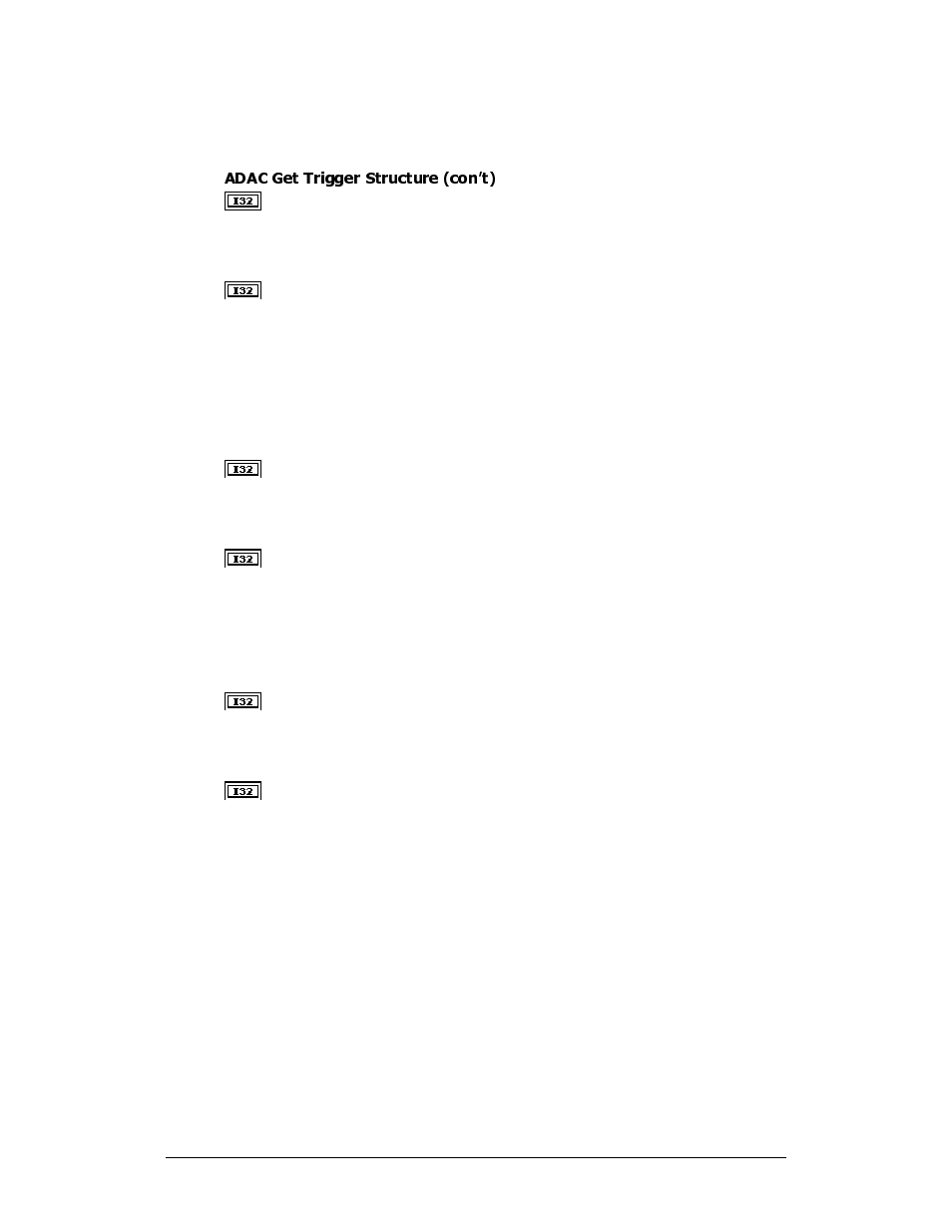 Measurement Computing ADAC-LVi User Manual | Page 202 / 271