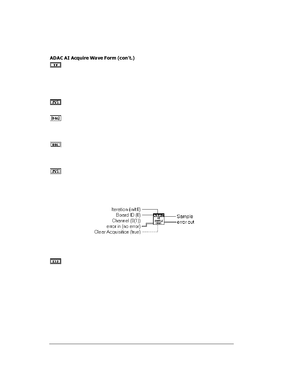 Adac ai sample channel | Measurement Computing ADAC-LVi User Manual | Page 23 / 271