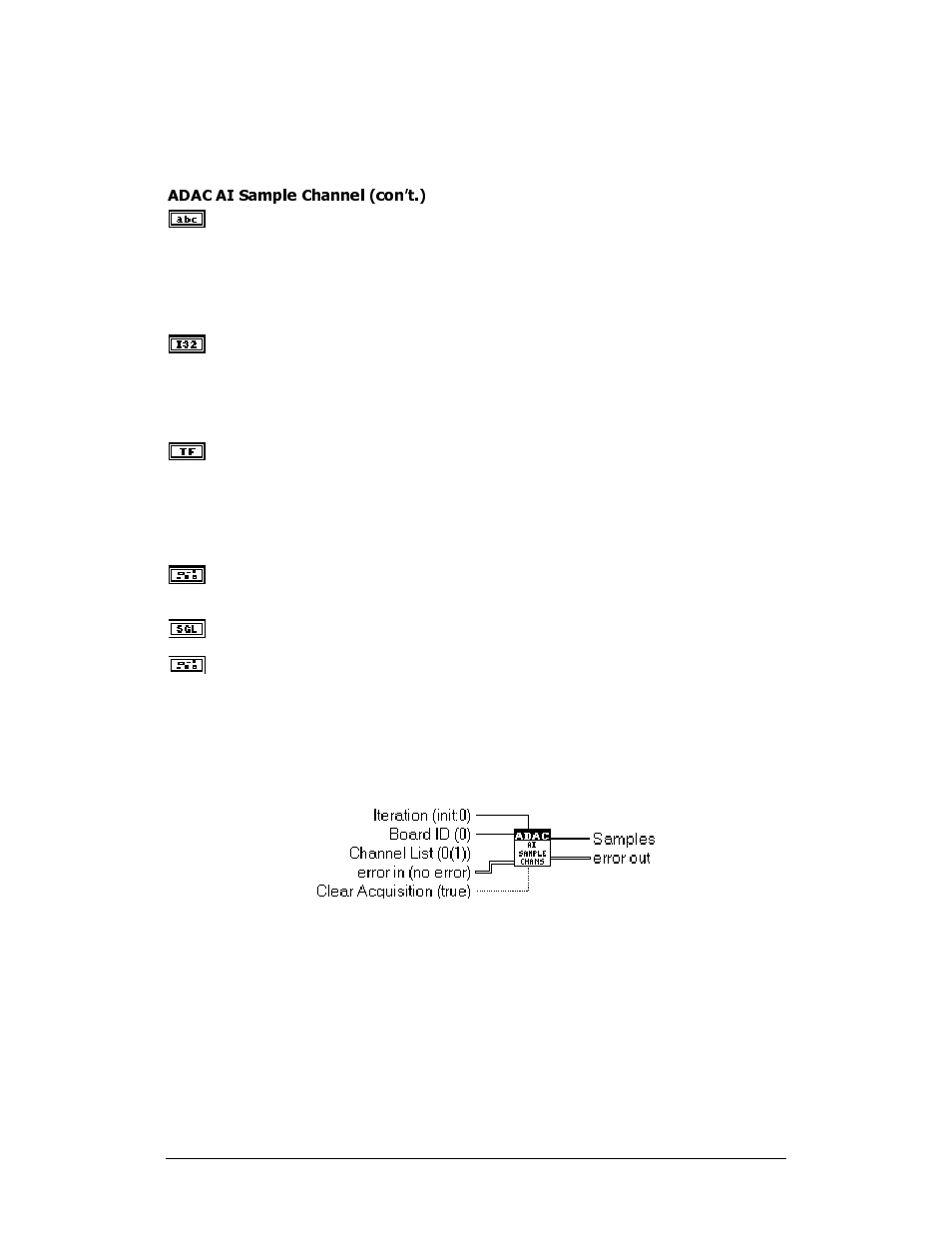 Adac ai sample channels | Measurement Computing ADAC-LVi User Manual | Page 24 / 271
