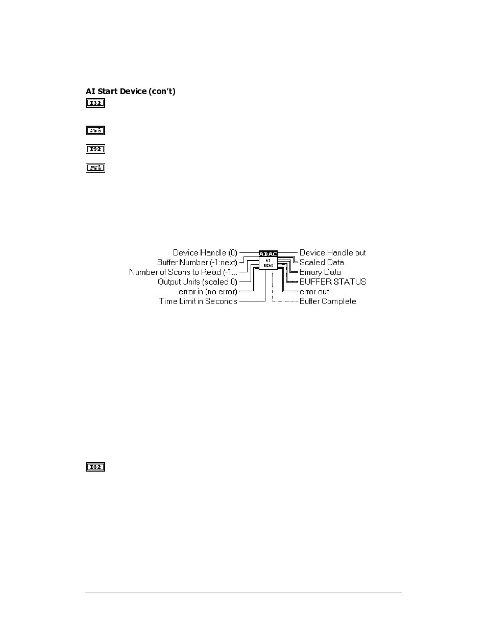 Adac ai read | Measurement Computing ADAC-LVi User Manual | Page 33 / 271