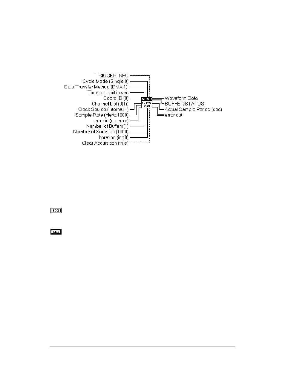 Adac ai wave scan | Measurement Computing ADAC-LVi User Manual | Page 40 / 271