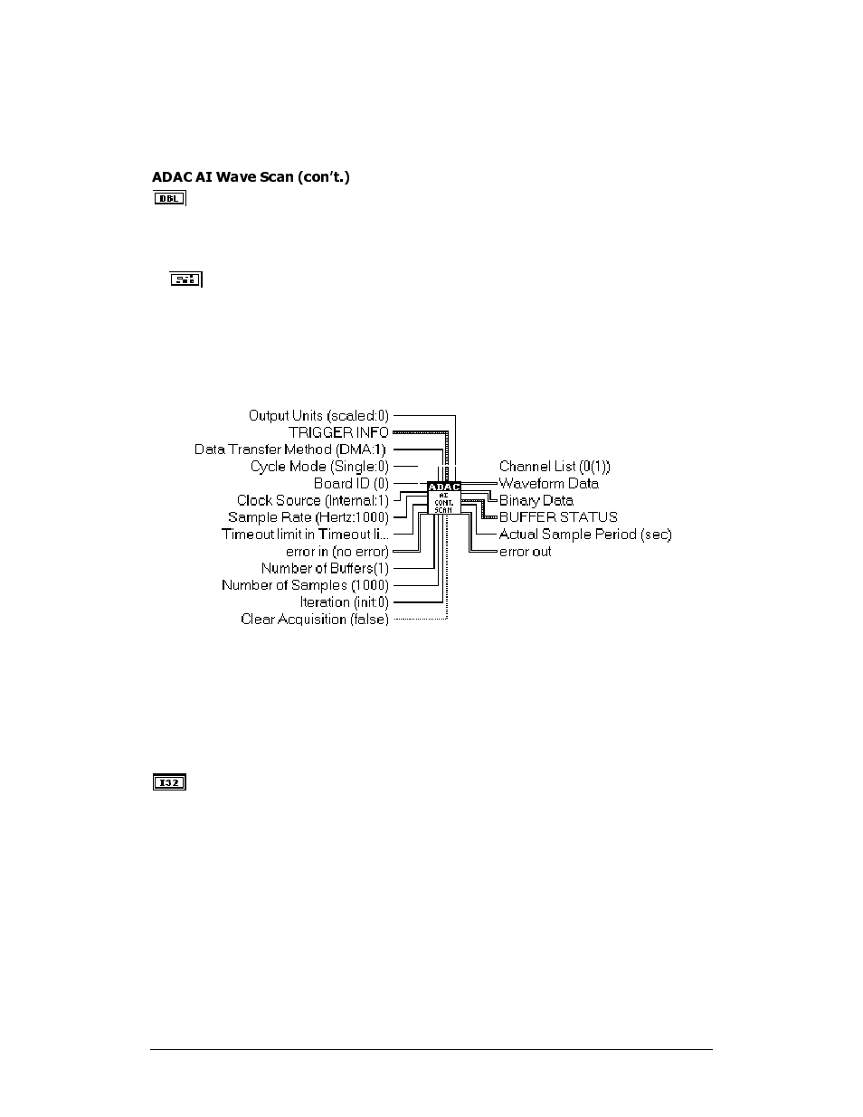 Adac ai cont scan | Measurement Computing ADAC-LVi User Manual | Page 46 / 271