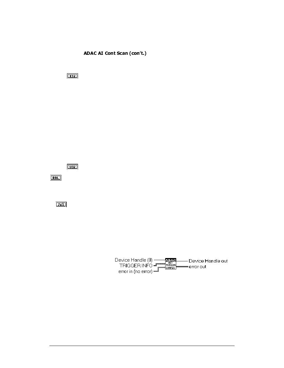 Adac ai set trigger config | Measurement Computing ADAC-LVi User Manual | Page 52 / 271