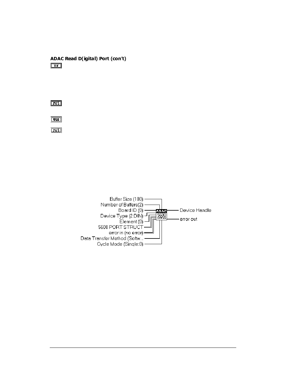 Adac 5600 config | Measurement Computing ADAC-LVi User Manual | Page 66 / 271
