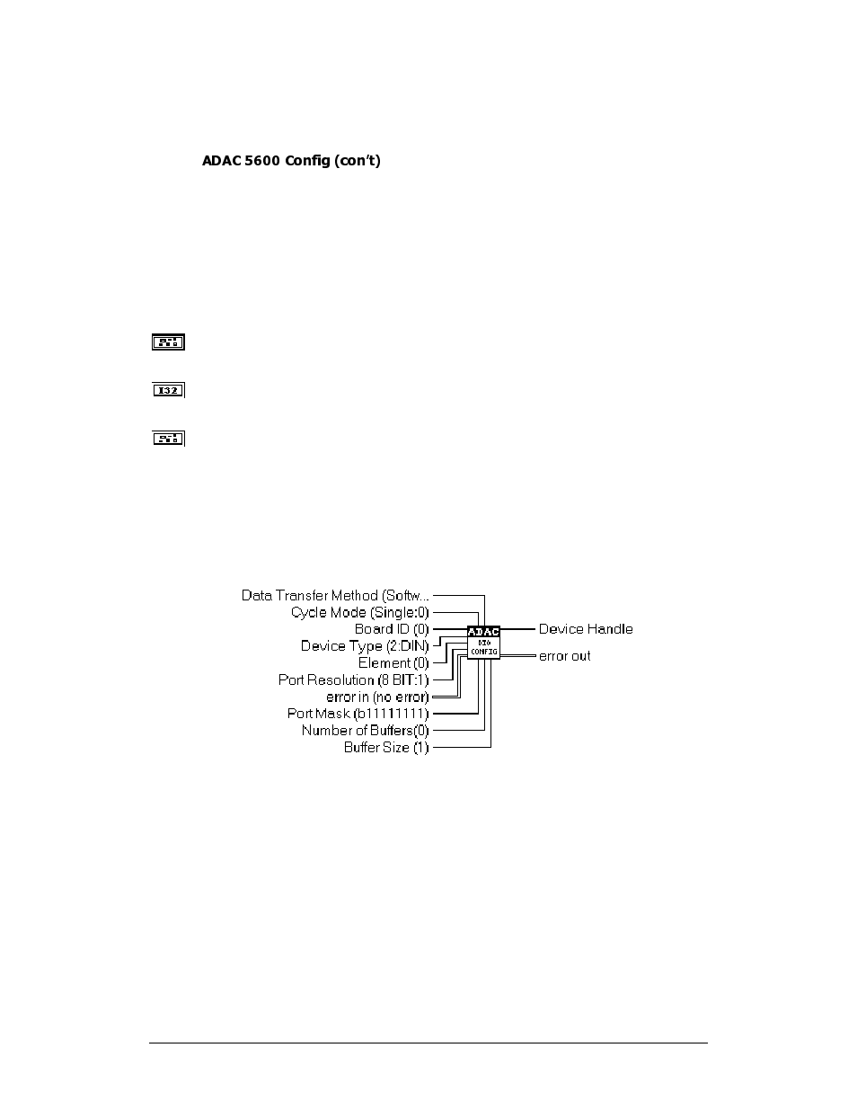 Adac dio config | Measurement Computing ADAC-LVi User Manual | Page 72 / 271