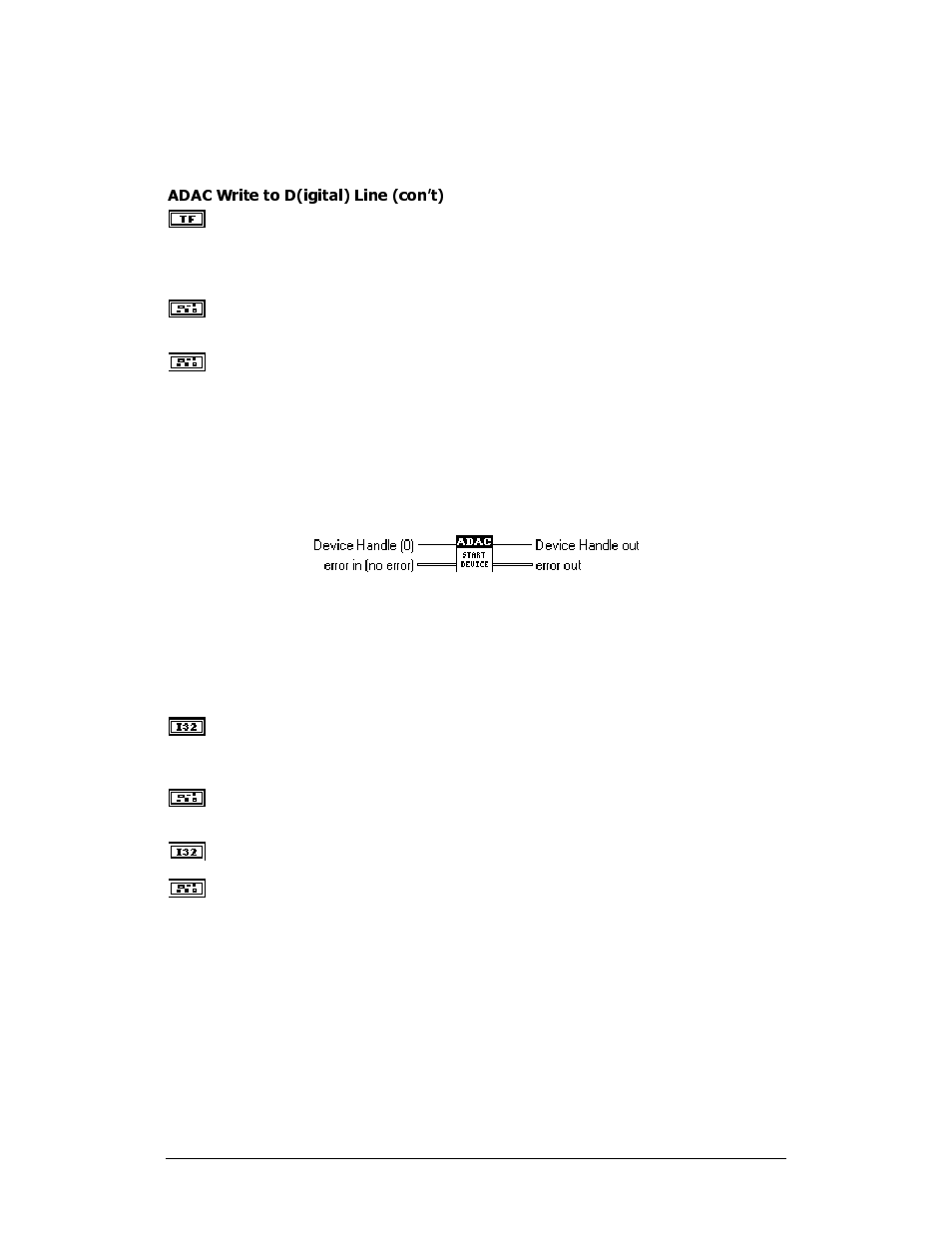 Adac (dio) start device | Measurement Computing ADAC-LVi User Manual | Page 79 / 271