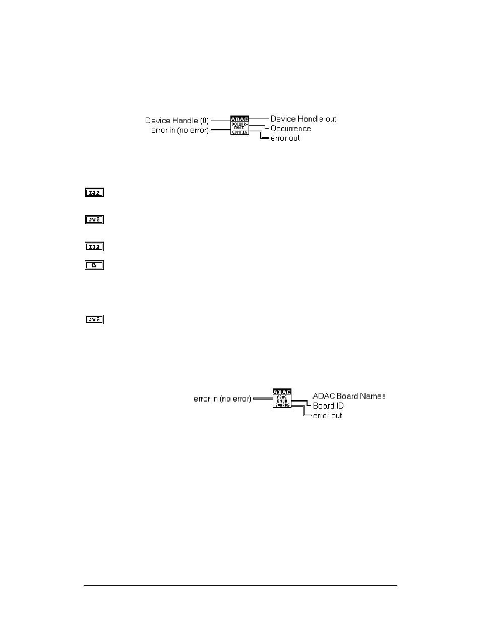Adac occurrence config, Adac enum(erate) boards | Measurement Computing ADAC-LVi User Manual | Page 86 / 271
