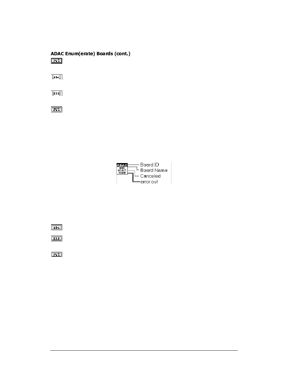 Adac get board selections | Measurement Computing ADAC-LVi User Manual | Page 87 / 271
