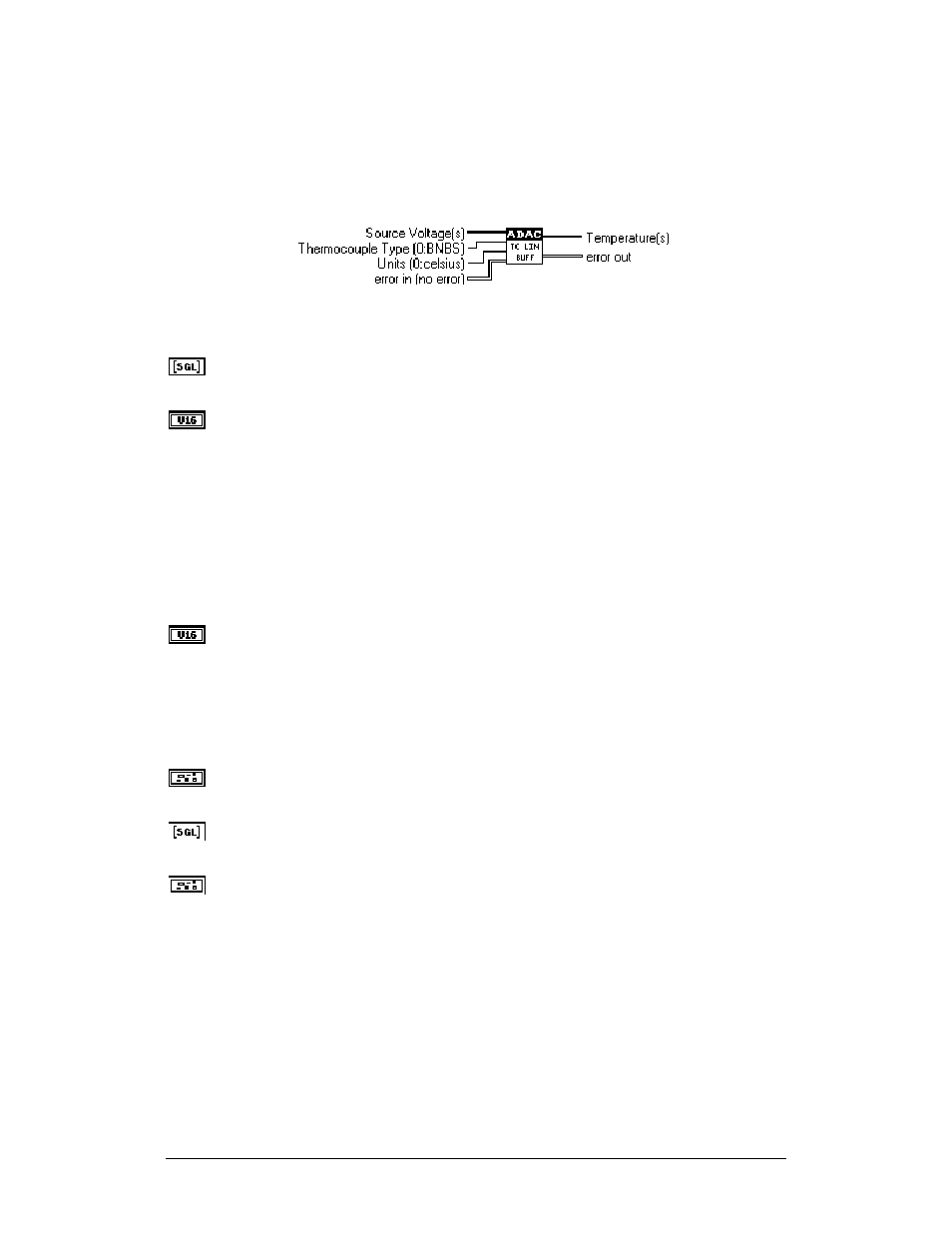 Adac tc lin buff (convert thermocouple buffer) | Measurement Computing ADAC-LVi User Manual | Page 90 / 271