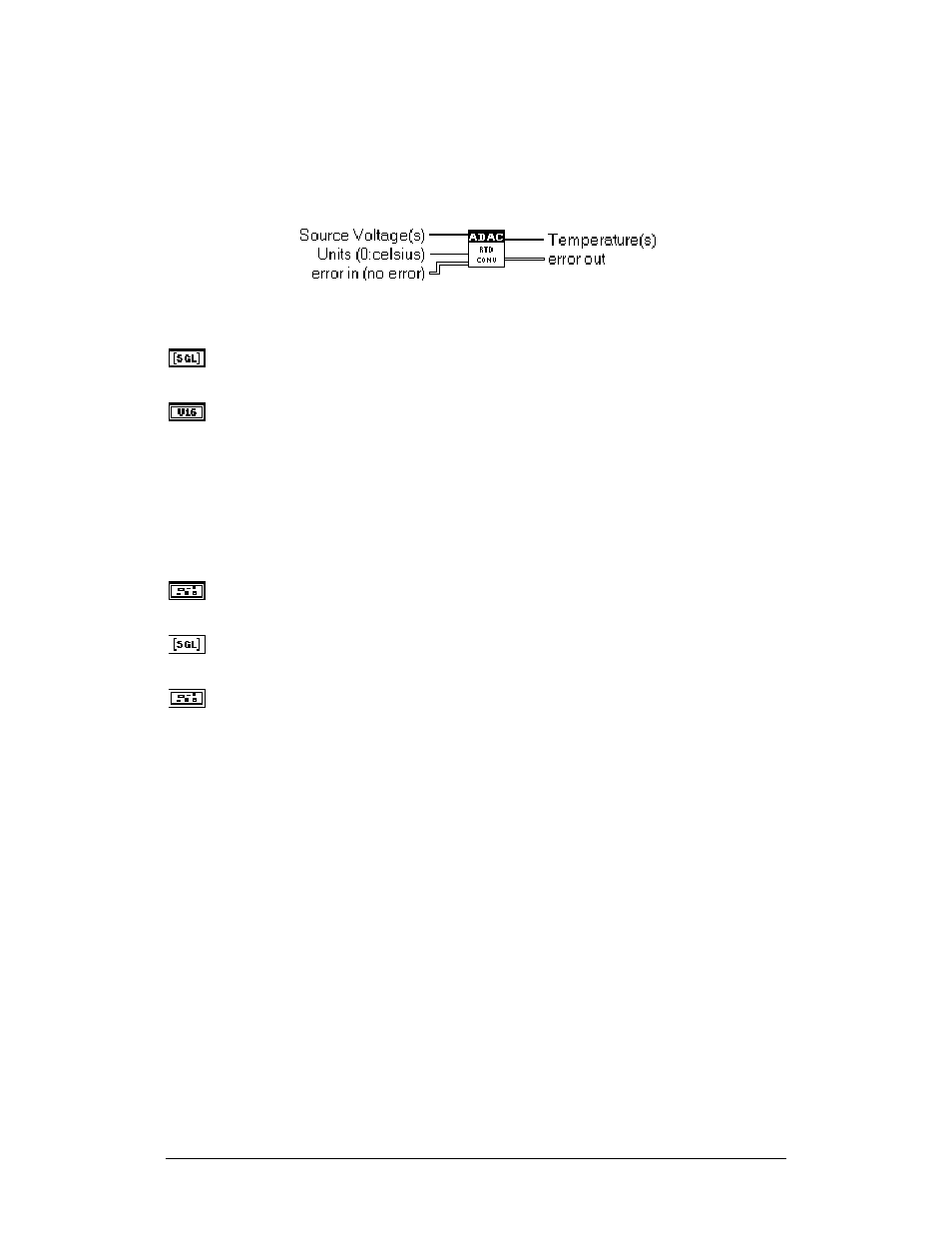Adac rtd conv (convert rtd reading) | Measurement Computing ADAC-LVi User Manual | Page 91 / 271