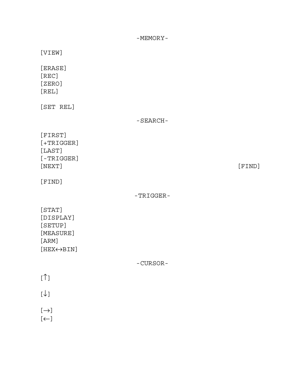 Measurement Computing Analyzer488 User Manual | Page 252 / 281