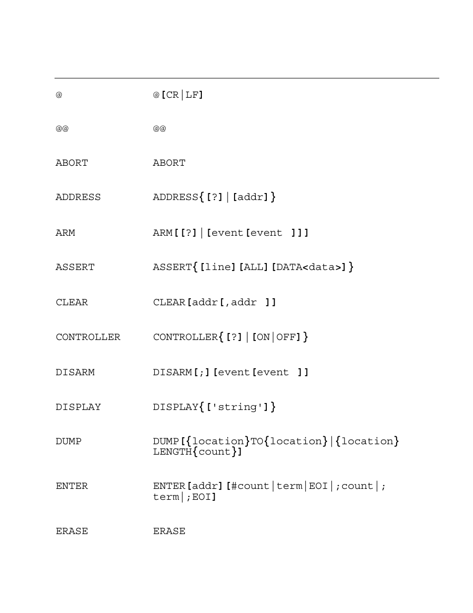 Appendix b - serial controller commands, Serial controller commands | Measurement Computing Analyzer488 User Manual | Page 255 / 281