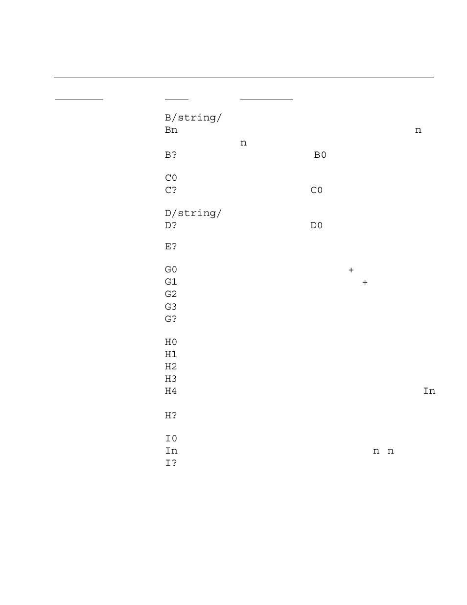 Appendix c - instrument simulator commands, Instrument simulator commands | Measurement Computing Analyzer488 User Manual | Page 259 / 281