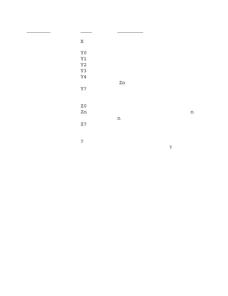 Measurement Computing Analyzer488 User Manual | Page 261 / 281