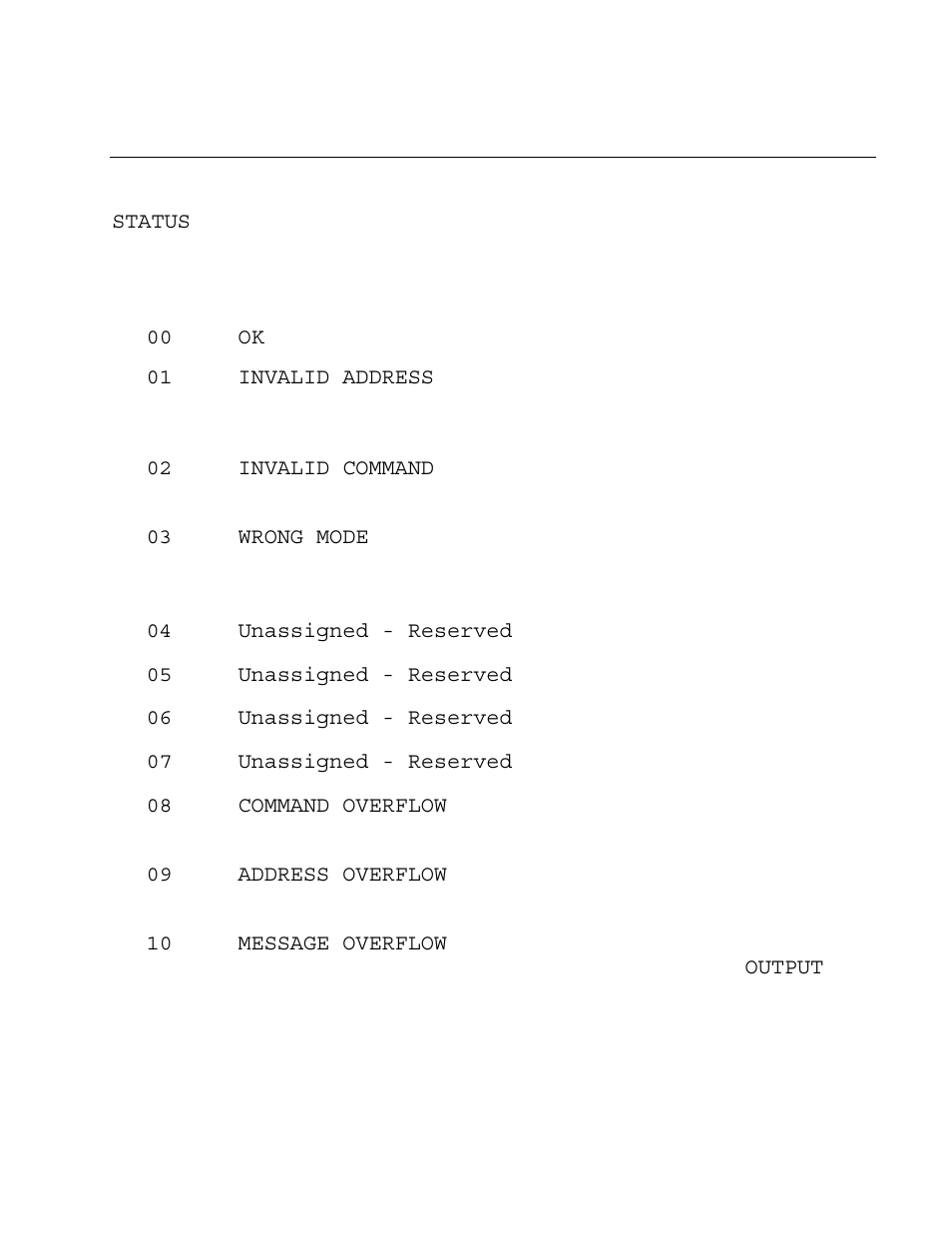 Appendix e - analyzer488 error messages, Analyzer488 error messages | Measurement Computing Analyzer488 User Manual | Page 265 / 281