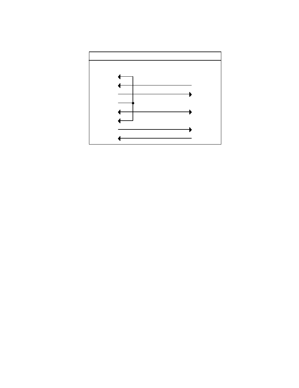 Measurement Computing Analyzer488 User Manual | Page 45 / 281