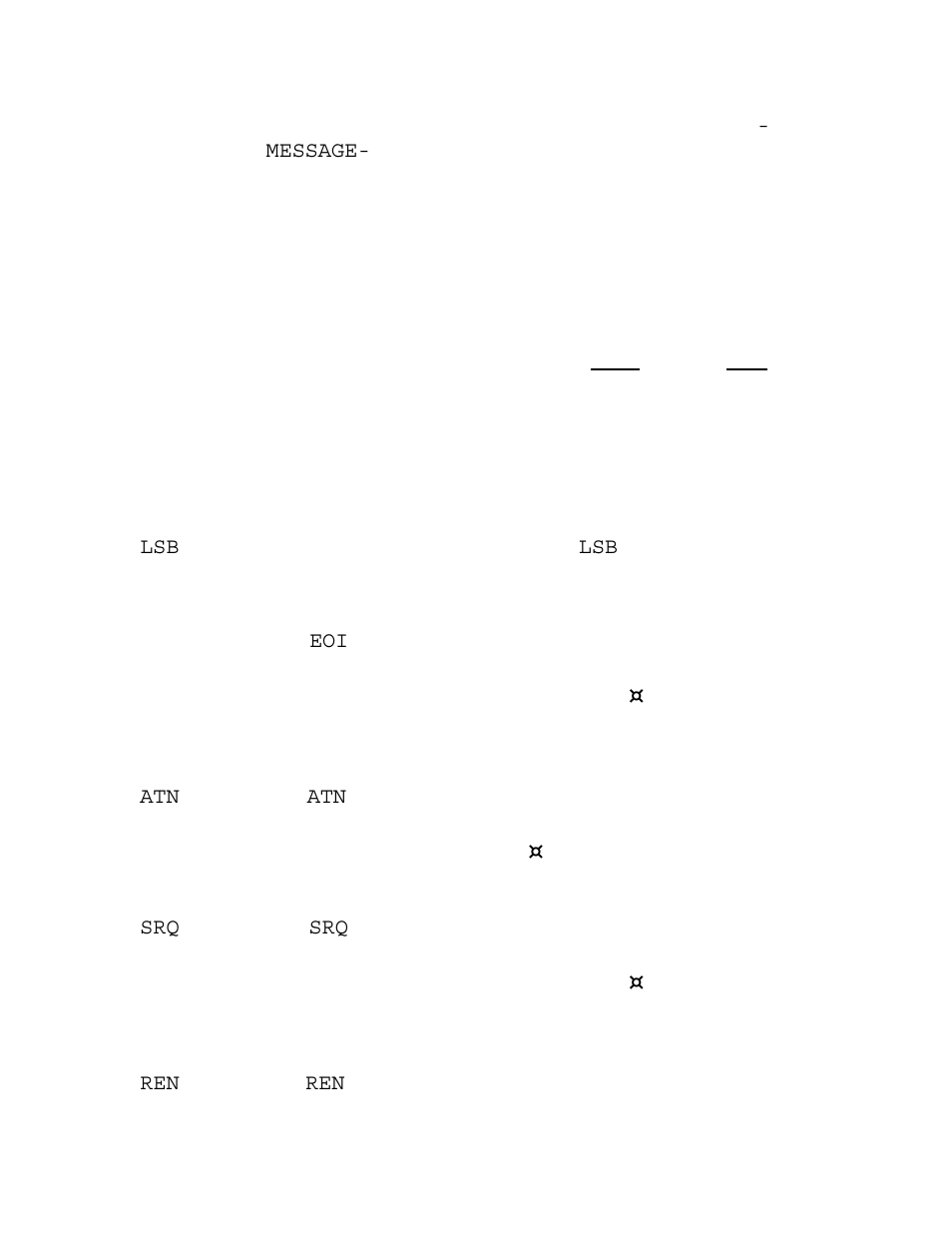 Lag20 34, Empty | Measurement Computing Analyzer488 User Manual | Page 50 / 281